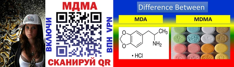 ОМГ ОМГ ONION  дарнет шоп  Белозерск  MDMA кристаллы 